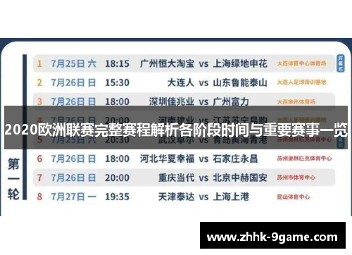 2020欧洲联赛完整赛程解析各阶段时间与重要赛事一览