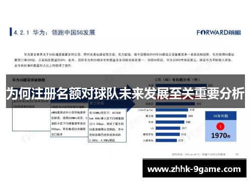 为何注册名额对球队未来发展至关重要分析