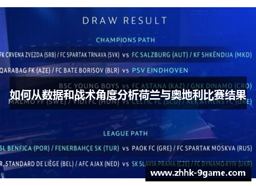 如何从数据和战术角度分析荷兰与奥地利比赛结果