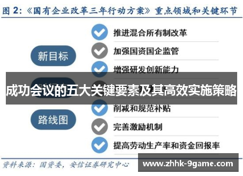 成功会议的五大关键要素及其高效实施策略