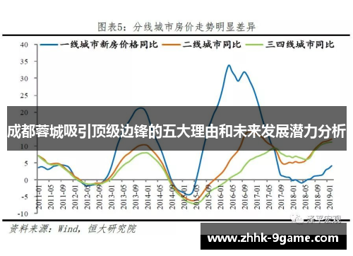 成都蓉城吸引顶级边锋的五大理由和未来发展潜力分析