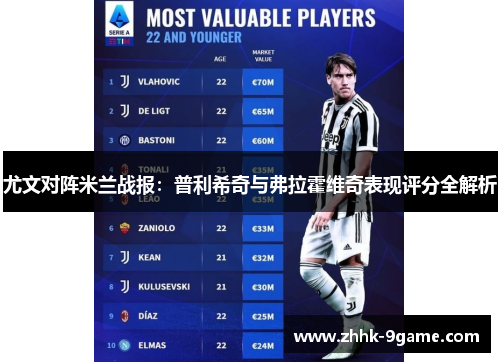 尤文对阵米兰战报：普利希奇与弗拉霍维奇表现评分全解析