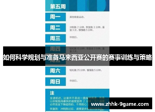 如何科学规划与准备马来西亚公开赛的赛事训练与策略