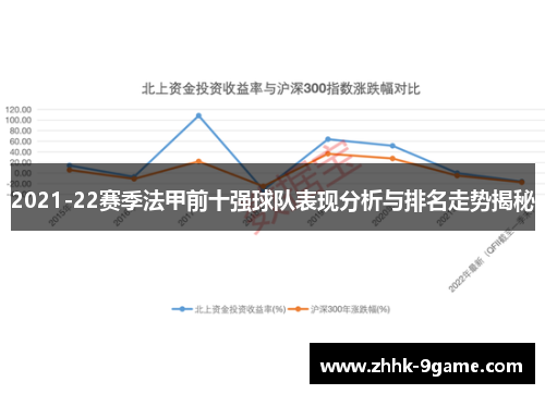 2021-22赛季法甲前十强球队表现分析与排名走势揭秘