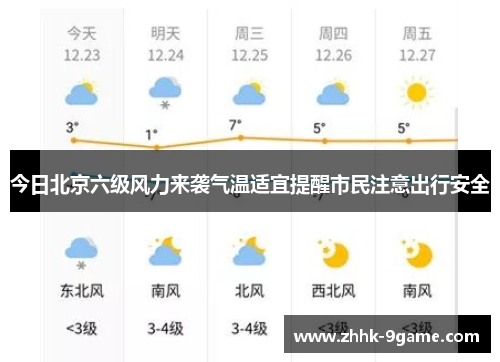 今日北京六级风力来袭气温适宜提醒市民注意出行安全