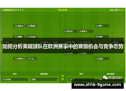 如何分析英超球队在欧洲赛事中的晋级机会与竞争态势