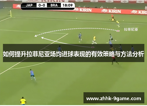 如何提升拉菲尼亚场均进球表现的有效策略与方法分析