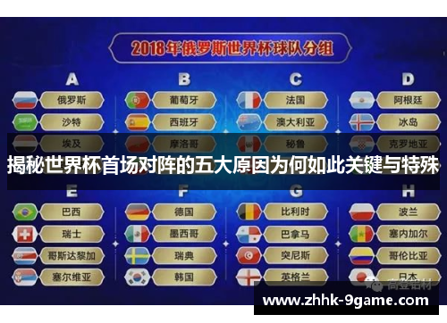 揭秘世界杯首场对阵的五大原因为何如此关键与特殊