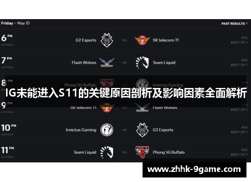 IG未能进入S11的关键原因剖析及影响因素全面解析