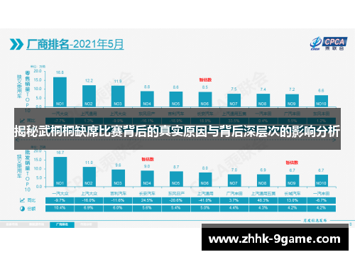 揭秘武桐桐缺席比赛背后的真实原因与背后深层次的影响分析
