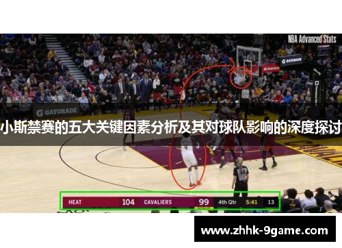 小斯禁赛的五大关键因素分析及其对球队影响的深度探讨