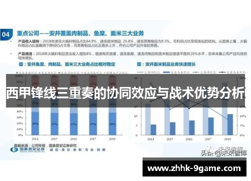 西甲锋线三重奏的协同效应与战术优势分析