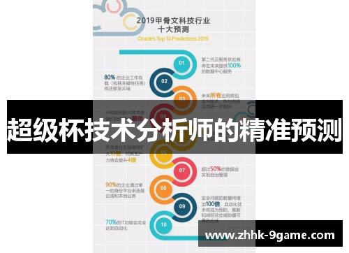 超级杯技术分析师的精准预测