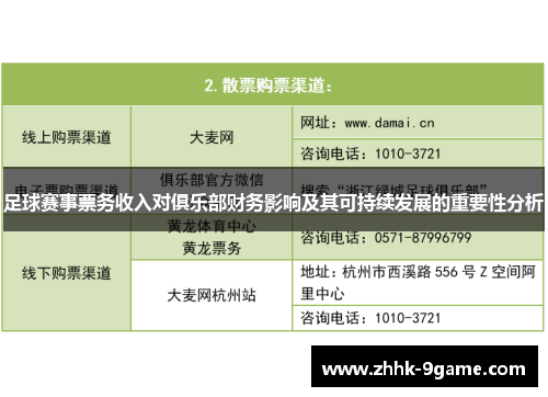 足球赛事票务收入对俱乐部财务影响及其可持续发展的重要性分析