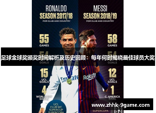 足球金球奖颁奖时间解析及历史回顾：每年何时揭晓最佳球员大奖