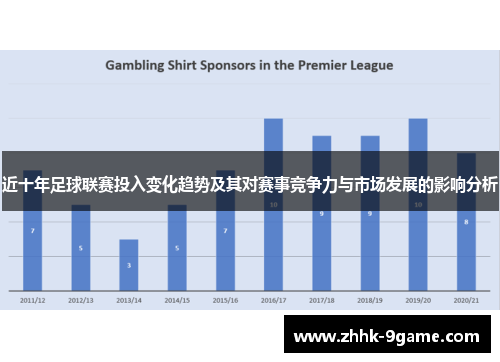 近十年足球联赛投入变化趋势及其对赛事竞争力与市场发展的影响分析