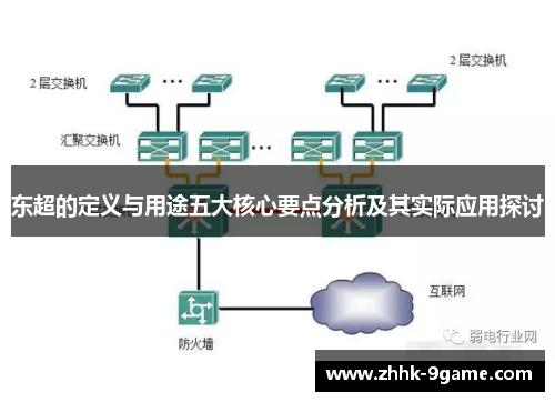 东超的定义与用途五大核心要点分析及其实际应用探讨