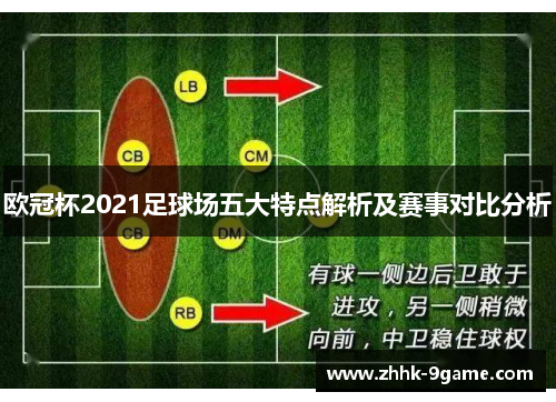 欧冠杯2021足球场五大特点解析及赛事对比分析