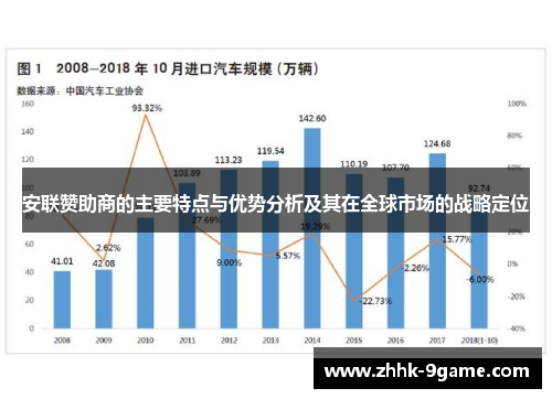 安联赞助商的主要特点与优势分析及其在全球市场的战略定位