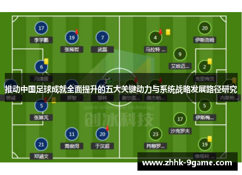 推动中国足球成就全面提升的五大关键动力与系统战略发展路径研究