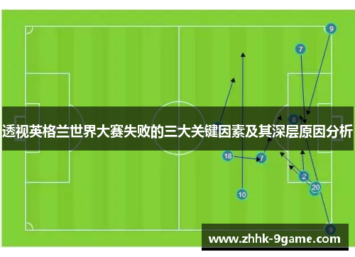 透视英格兰世界大赛失败的三大关键因素及其深层原因分析