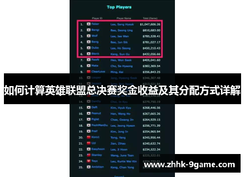 如何计算英雄联盟总决赛奖金收益及其分配方式详解