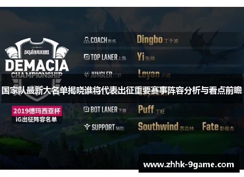 国家队最新大名单揭晓谁将代表出征重要赛事阵容分析与看点前瞻